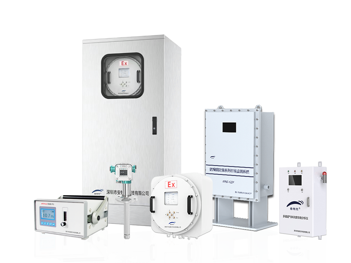 過(guò)程監(jiān)測(cè)類(lèi)產(chǎn)品