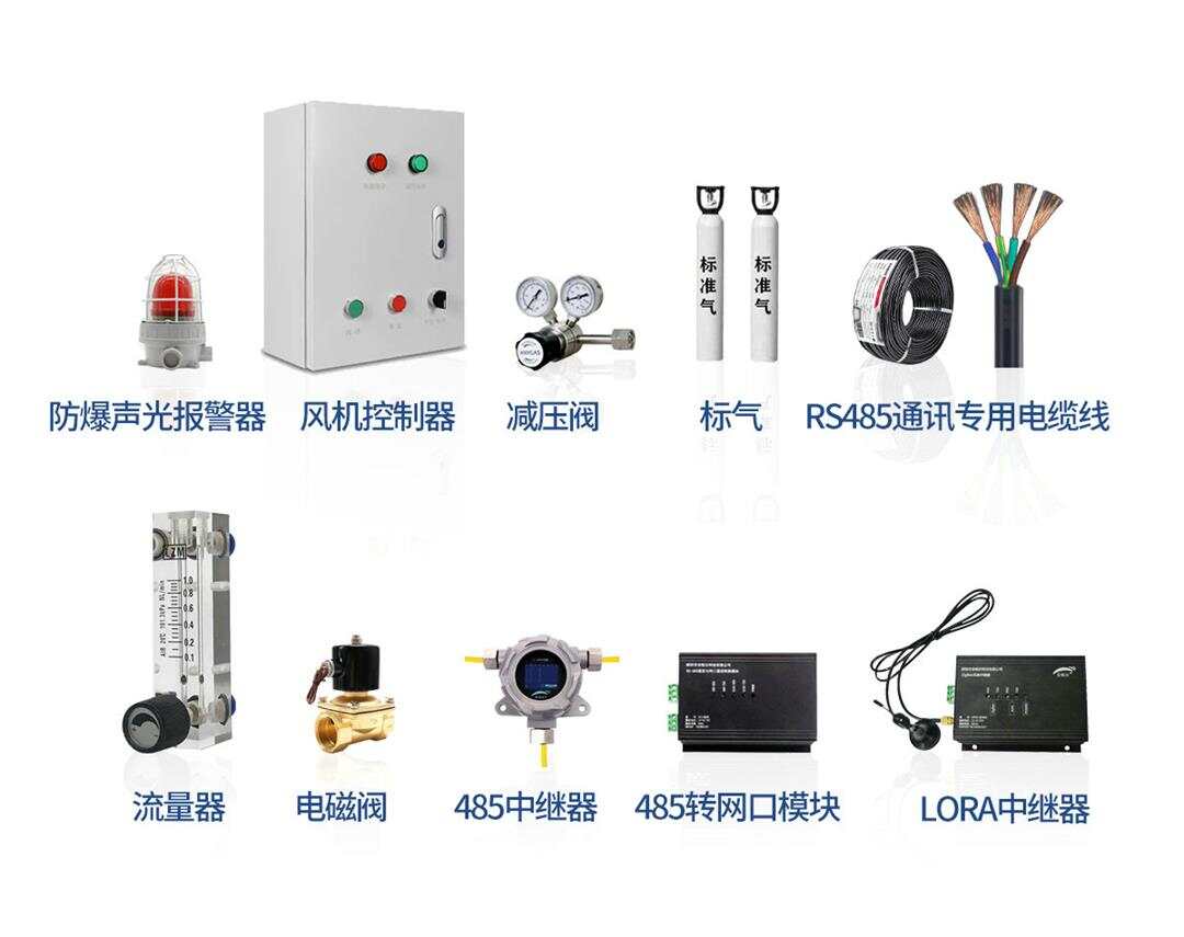 配套產(chǎn)品 配套產(chǎn)品