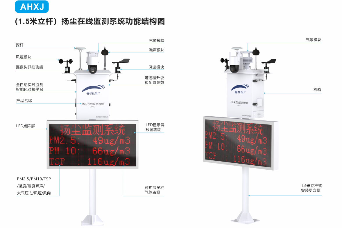“安凈”守護：清新空氣，安帕爾空氣質量監(jiān)測
