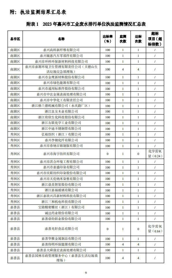 cded638d389d23ea0d1ea0f84c2420e3_638440320218611503488